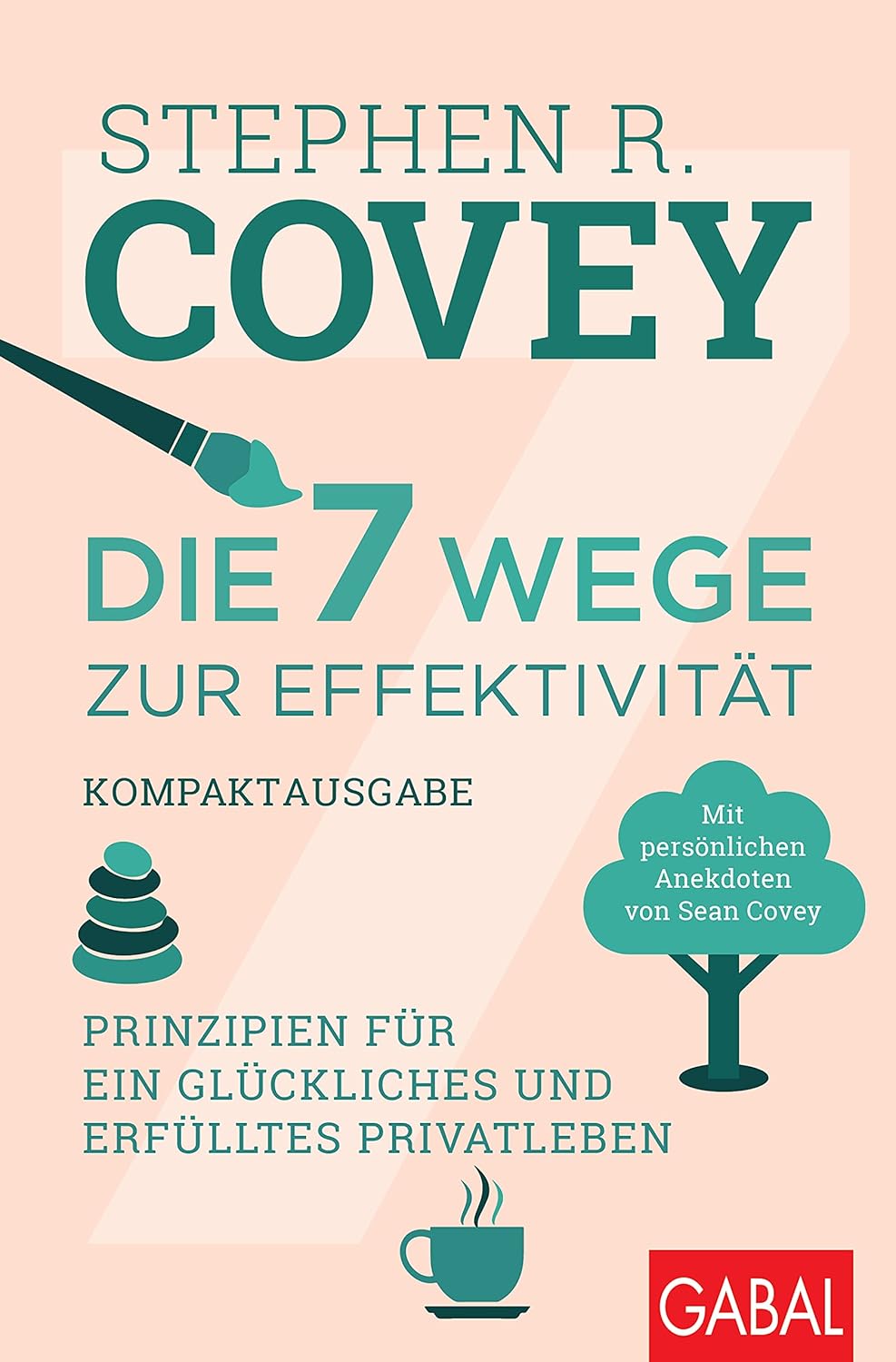 Stephen Covey Tipp von Irina Rumma